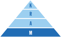 m-ark-pyramide-transparent-200px