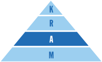 ma-rk-pyramide-transparent-200px
